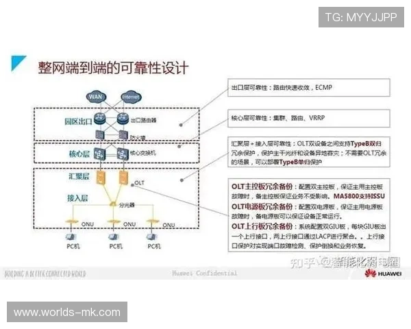 信号制播体系向IP化架构迁移，增强系统灵活性与可靠性